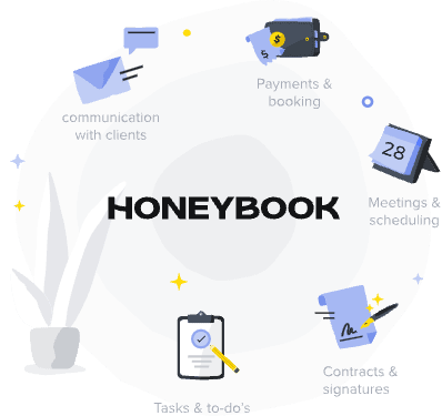 All-in-one business platform